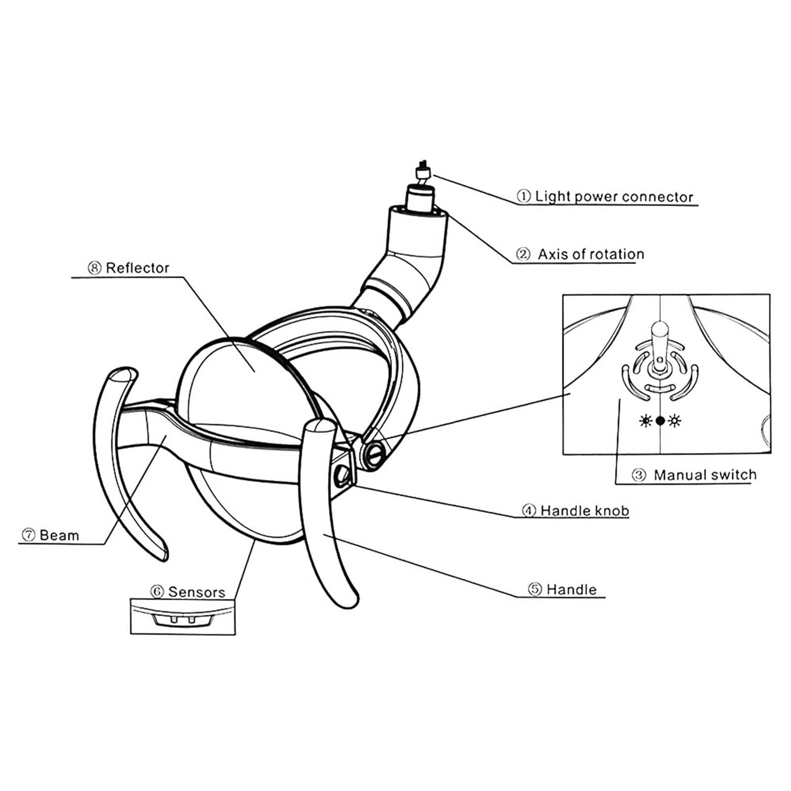 LED-Untersuchungsleuchte schattenfreie Zusatzleuchte Infrarotsensor | Untersuchungsleuchte, zusätzliche schattenfreie Lampe mit Kaltlicht, einstellbarer Farbtemperatur und Helligkeit