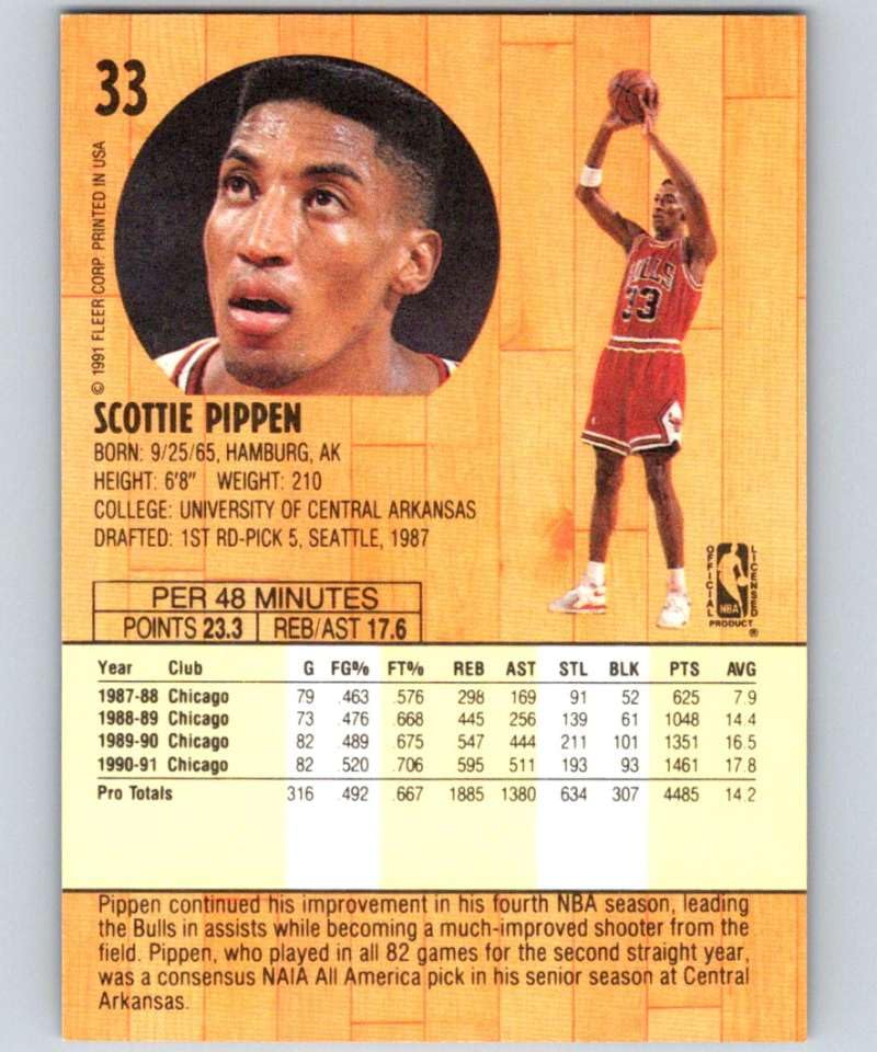 Amazon.com: 1991-92 Fleer Series 1 Basketball #33 Scottie Pippen
