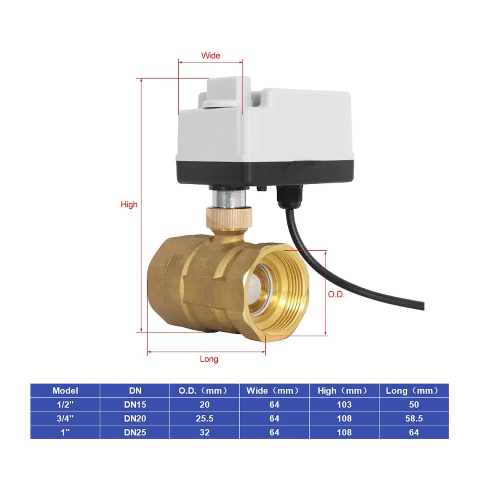 kugelhahn AC220V DN15 DN20 DN25 2-Wege-Messing-Kugelhahn mit drei Drähten und zwei Steuerungen, motorisierter 1/2 Zoll 3/4 Zoll 1 Zoll elektrischer Antrieb mit manuellem Schalter(3/4")