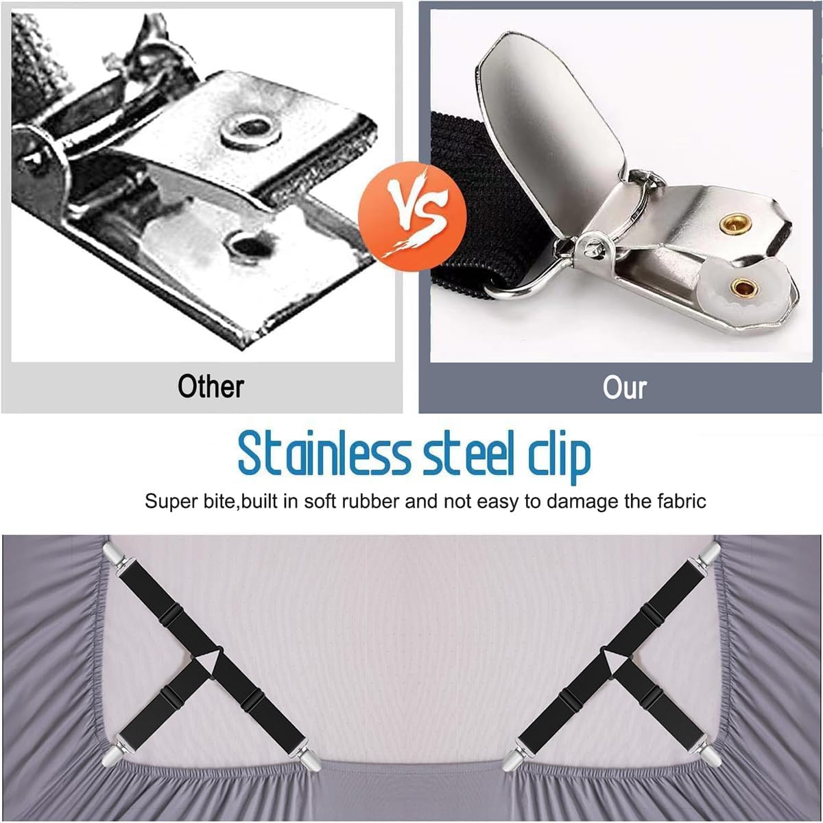 7Seas Bed Sheet Holders with Strong Metal Clips - Elastic 3-Way Triangle Design Sheet Fasteners for All Bed Sizes, Prevent Slipping for Fitted Sheets, Mattress Covers & Sofa Cushions 4