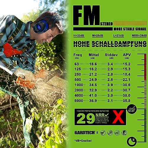 Image of Gardtech Hearing Protection with Bluetooth, FM Radio Earmuffs, NRR 29dB Hearing Protection Headphones Noise Cancelling Headphones with MP3 for Mowing Lawn Work, Rechargeable BL-5B Battery (Blue)