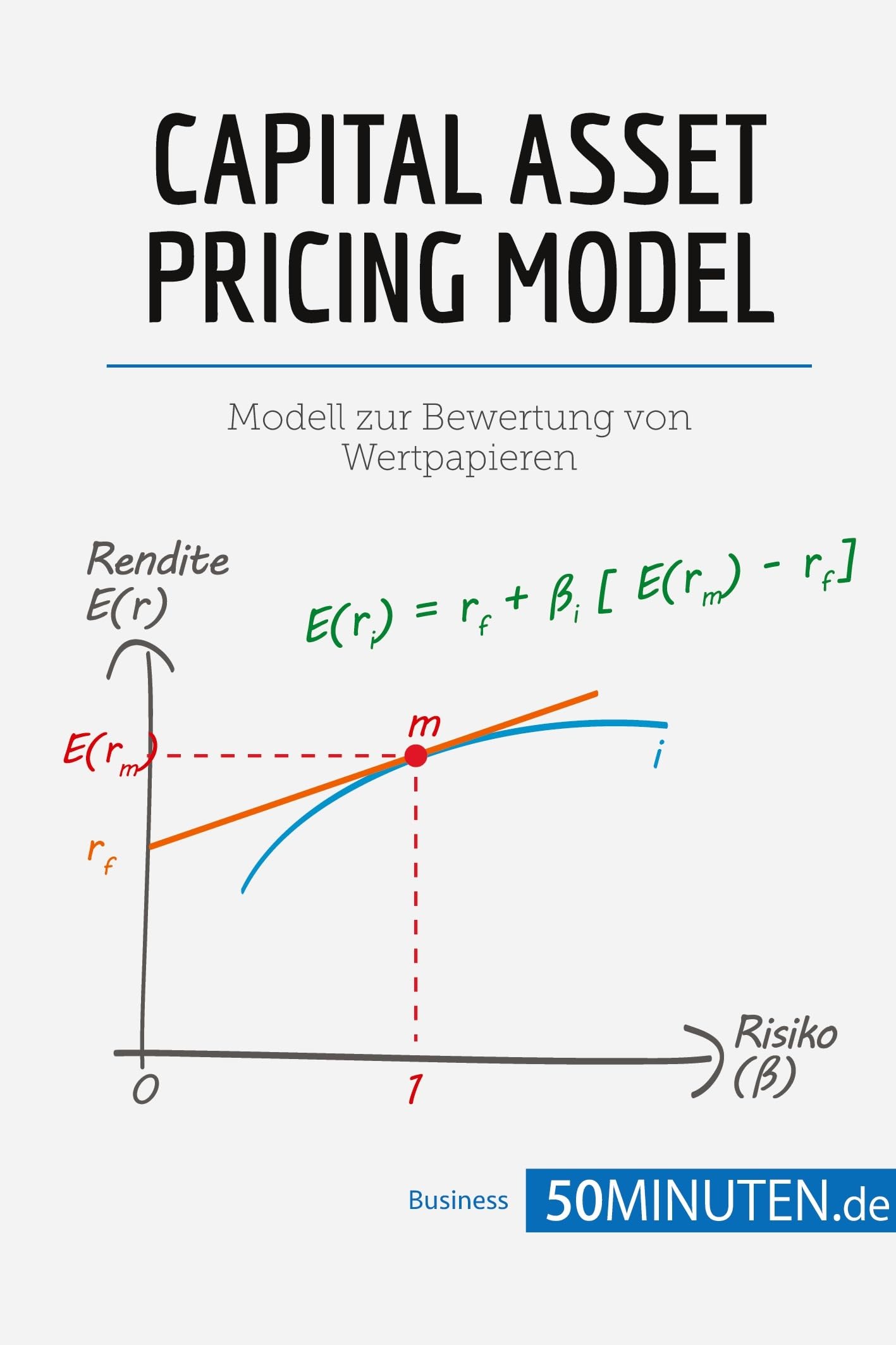 Capital Asset Pricing Model: Modell zur Bewertung von Wertpapieren (Management und Marketing)