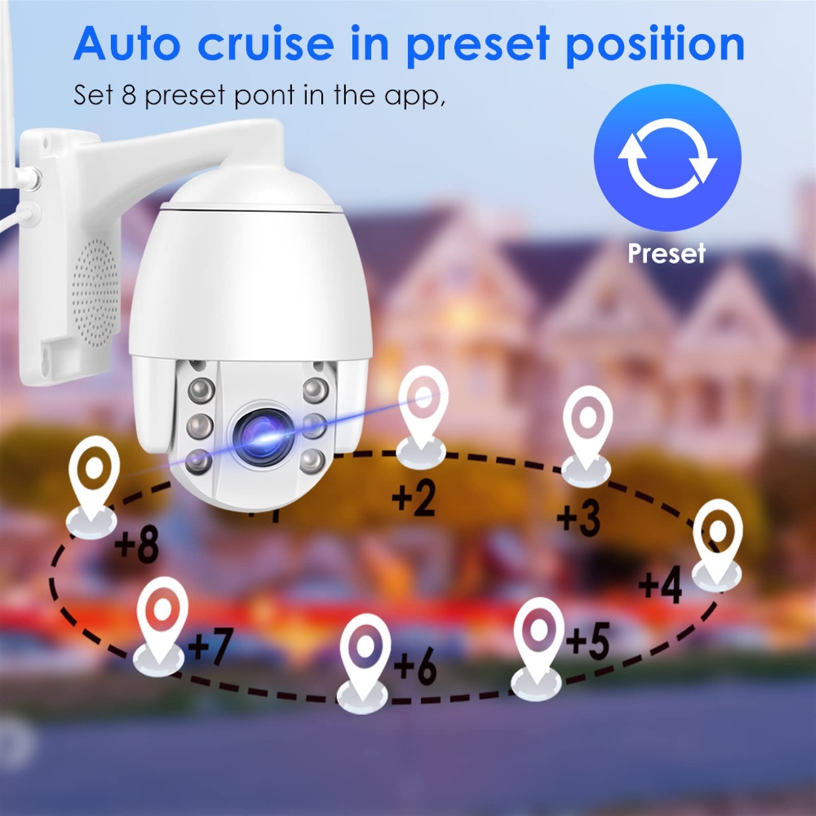 Telecamera Wifi Esterno, Telecamera di sicurezza 1080P Outdoor PTZ 5X Zoom ottico CCTV Videosorveglianza Cam 4G SIM Card Visione notturna a colori P2P Camhi FTP ,Sicurezza, Antifurto(UPGRADE_WIFI CAM
