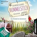Das Krokodil im Gartenteich