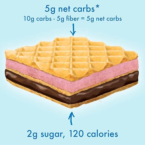 Miniatura 7 de Rip Van - Galletas de oblea de avellana de chocolate  Bocadillos saludables  bocadillos keto  Bajo en carbohidratos bajo en azúcar 007oz bajo en