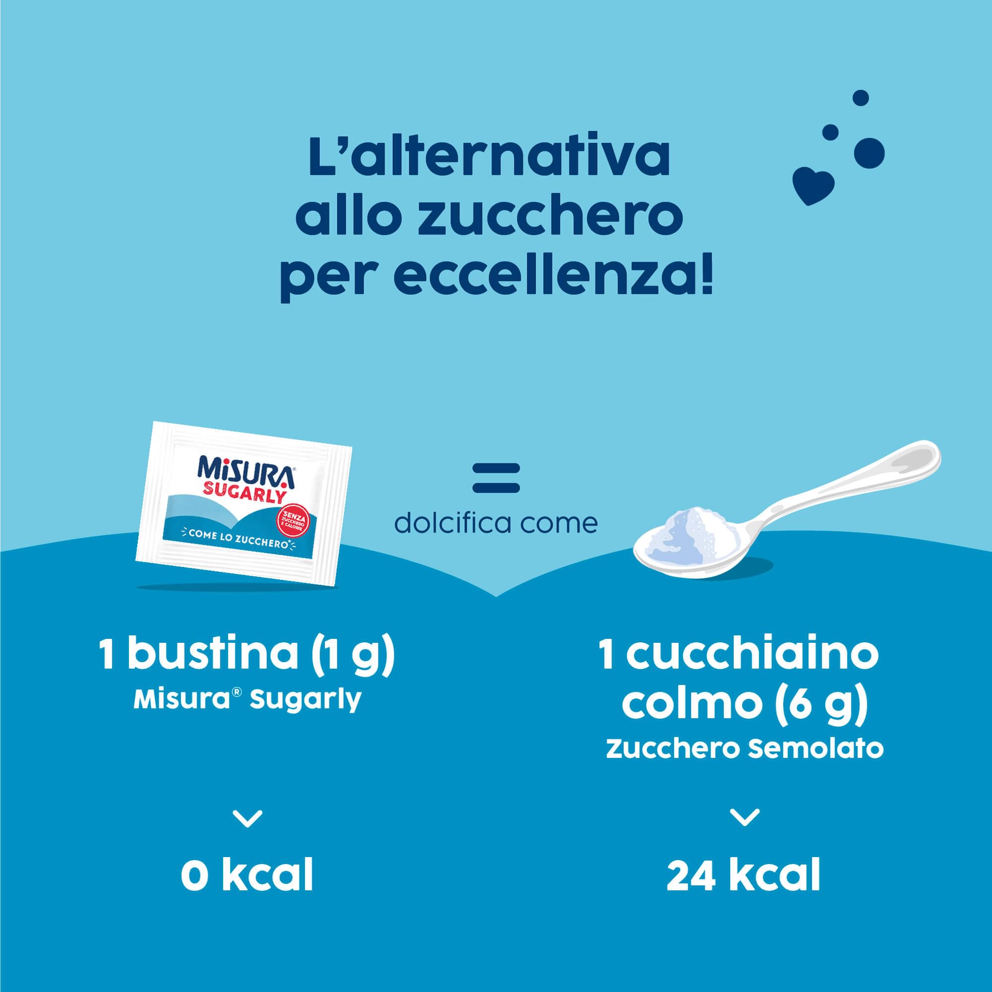 Misura Sugarly 50 Bustine, Dolcificante Senza Retrogusto, Zero Calorie, Cristalli Finissimi, Senza Aspartame, Senza Glutine, Vegano, Sostitutivo dello Zucchero, Multipack da 12x50 bustine