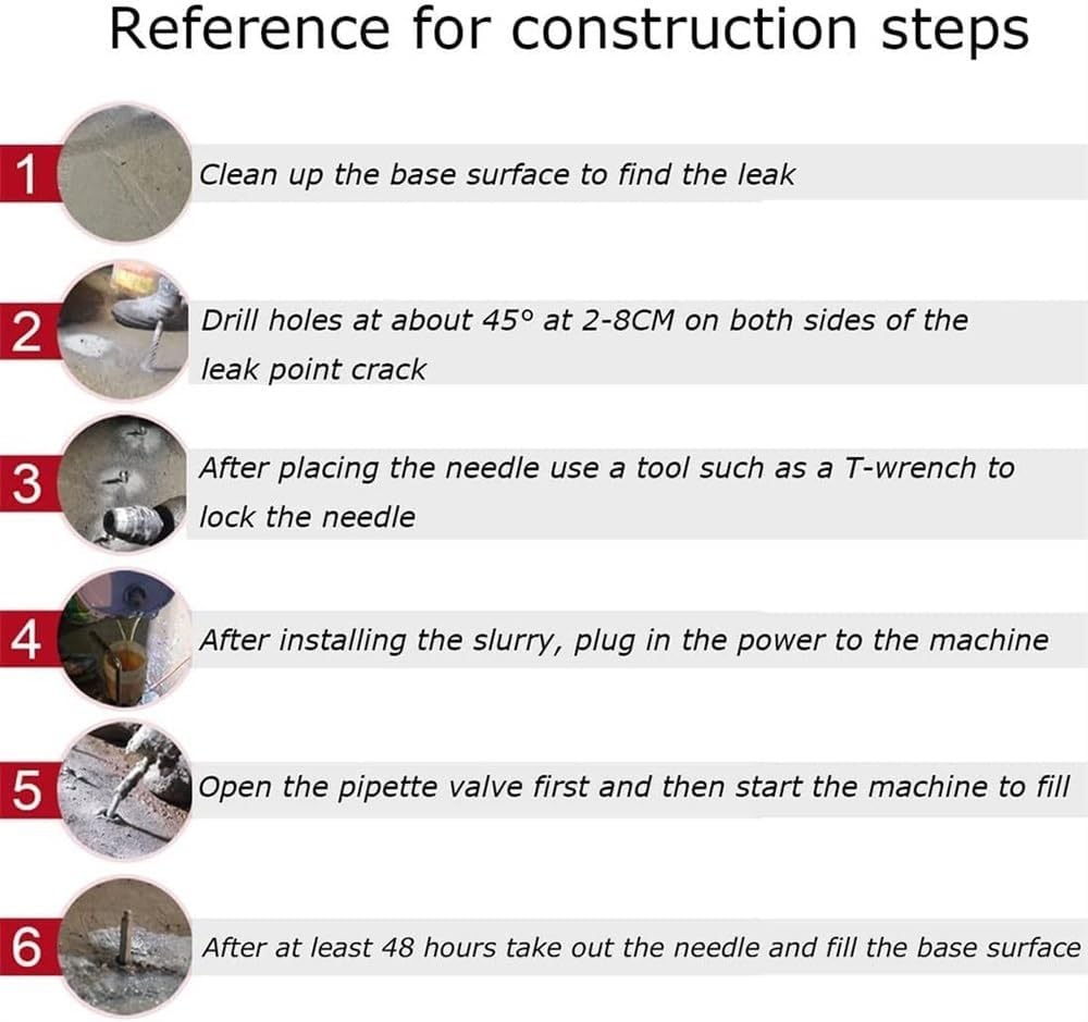 1100W High-Pressure Floor Grouting Machine, Double Liquid Type Leak Stoppage Machine, Concrete Injection Grouting Pump, for Tuck Pointing, Brick Work, Grouting(Orange)