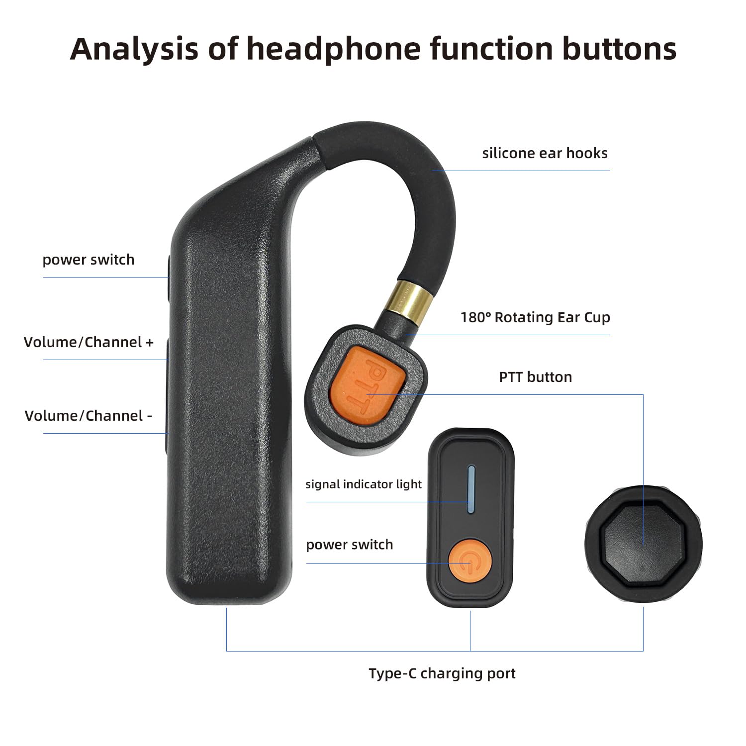 Auricolare wireless per walkie talkie con adattatore Bluetooth e Finger PTT, cancellazione del rumore, auricolare radio bidirezionale con gancio girevole a 180°, batteria 10H, ricarica di tipo C per