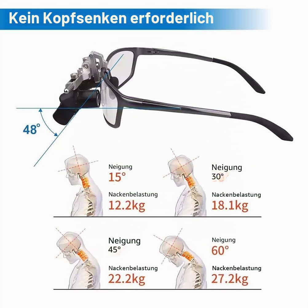 Ergonomische Fernglaslupe mit verstellbarem Arbeitsabstand für chirurgische Vergrößerung und Präzisionsaufgaben