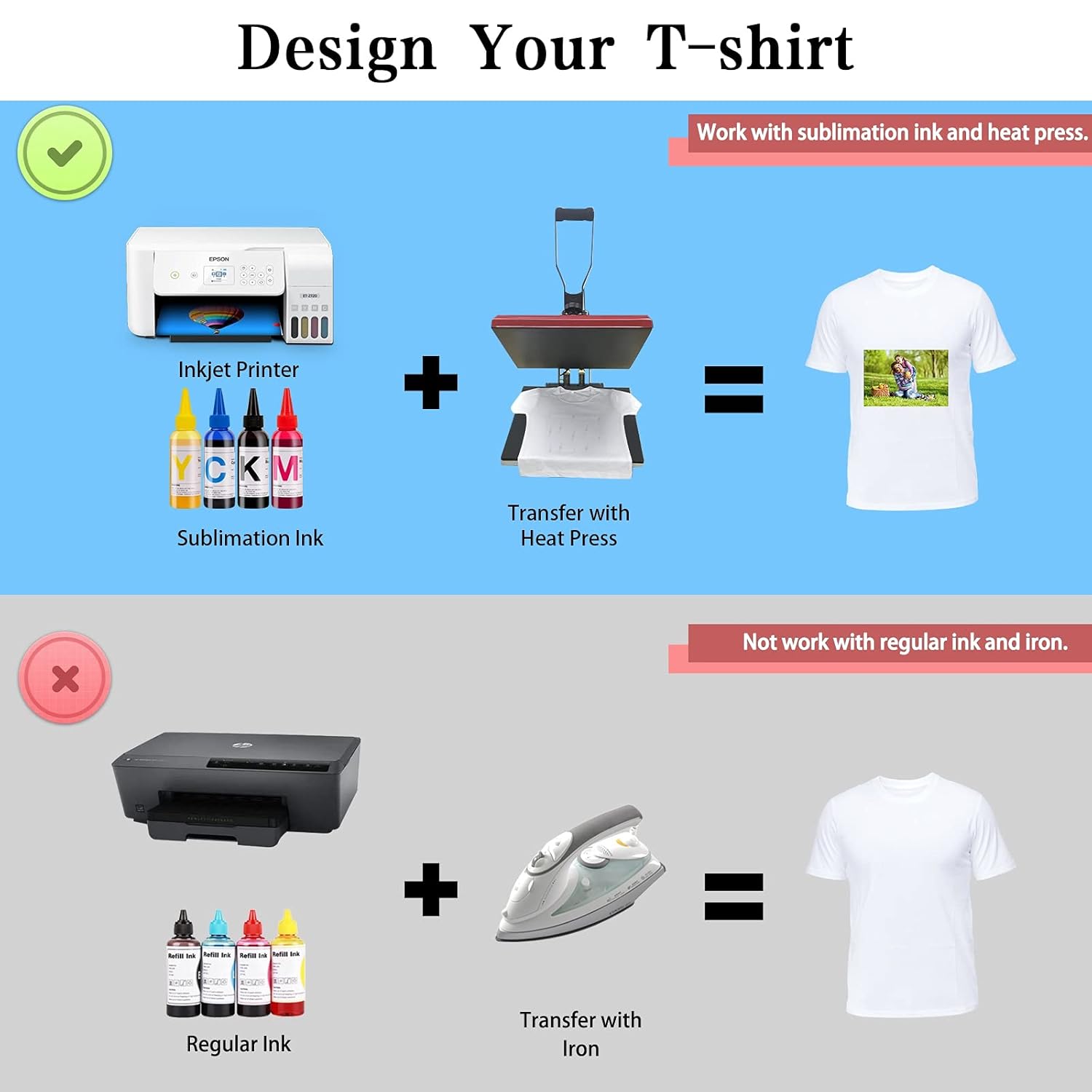HTVRONT Sublimation Paper 8.5 x 11 inches - 150 Sheets Sublimation Paper Compatible with Inkjet Printer 120gsm : Office Products