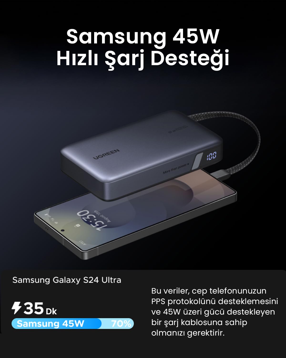 UGREEN Nexode 55996B - Power Bank con cavo integrato, 20.000 mAh, 67 W, USB-C