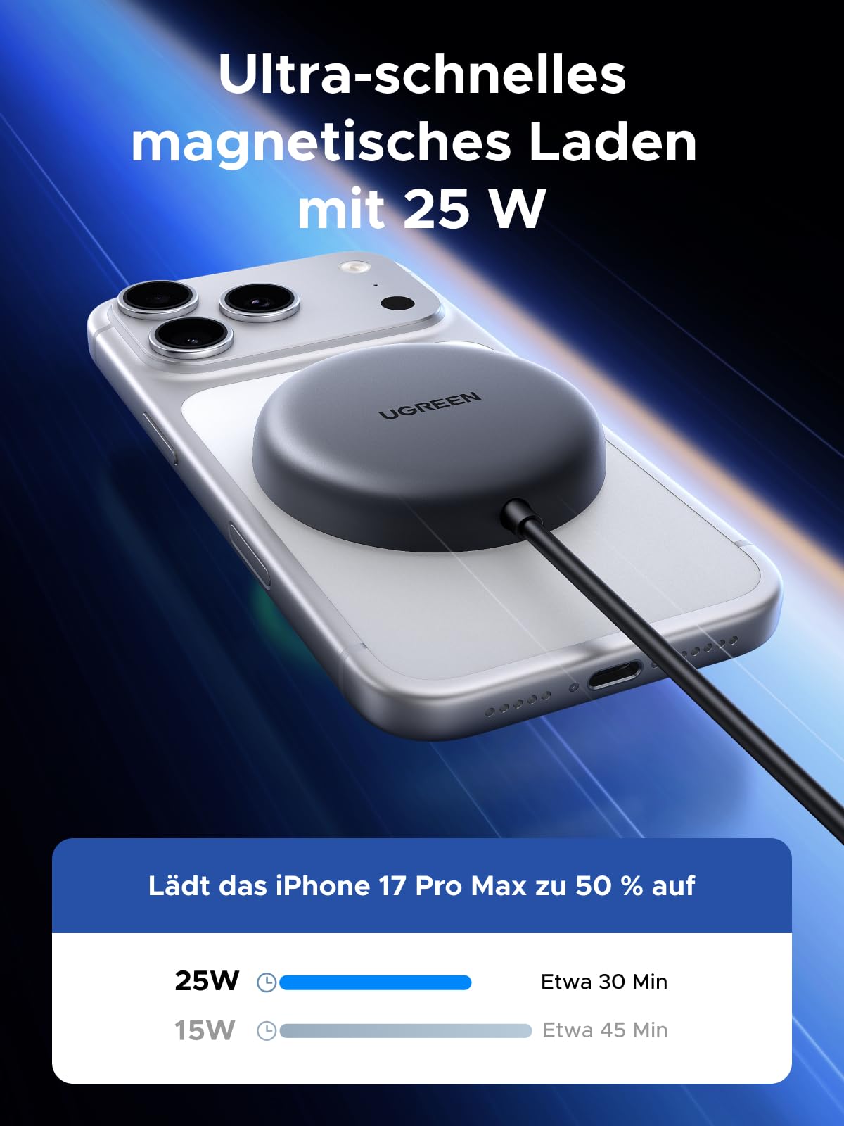 UGREEN Zapix Magnetisches Kabelloses Ladepad 25W, Qi2 zertifizierte iPhone Wireless Charger kompatibel mit MagSafe für iPhone 17/16 Serie, mit 1.5m Kabel - Schwarz