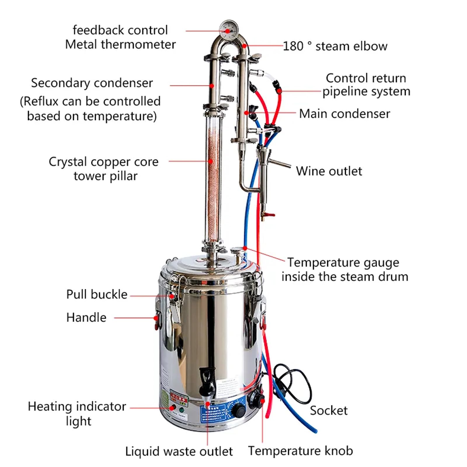 Kit de destilería, Kit de destilador de Alcohol para Uso doméstico de 2800 W, Gran Capacidad de 25 l, con Columna de Cristal de 1,5 Pulgadas, termómetro Incorporado, termómetro Incorporado