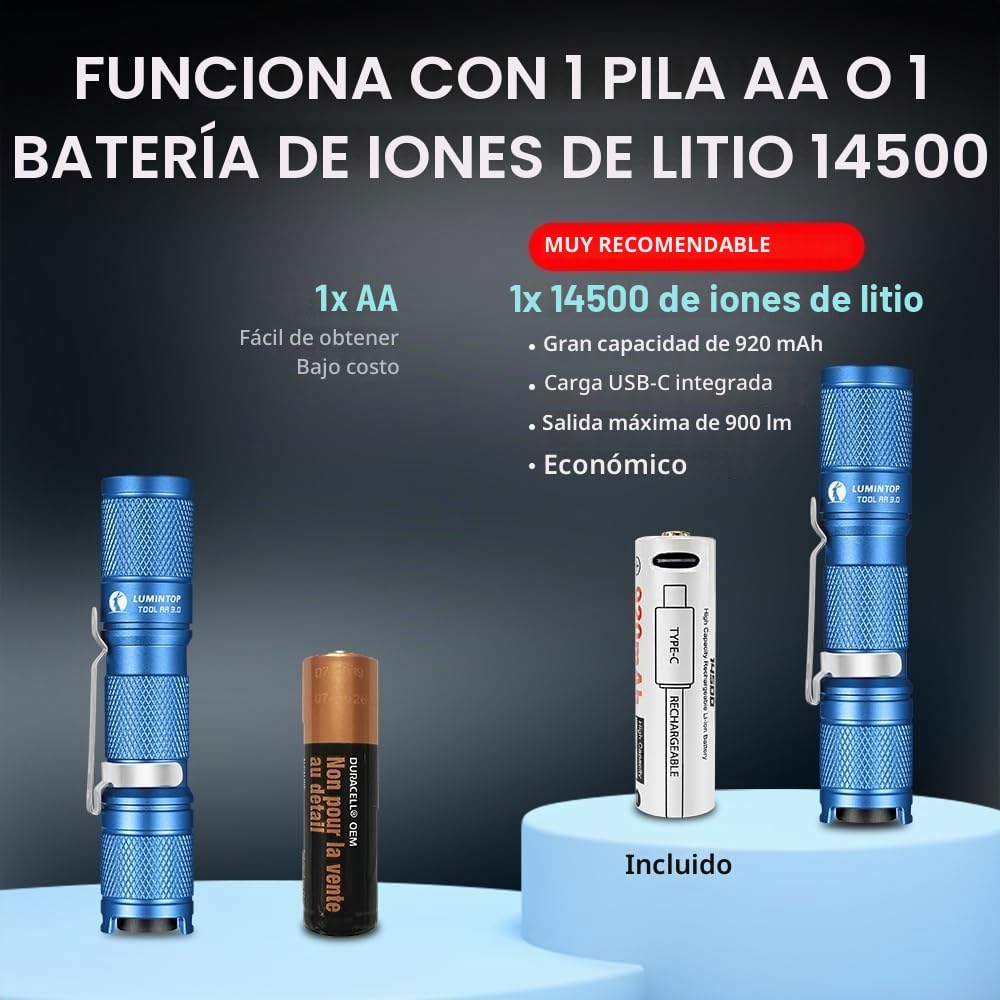 LUMINTOP Linterna AA EDC Superbrillante de Bolsillo de 900 Lúmenes, con Cola Magnética y Batería Recargable de 920 mAh, 5 Modos con Memoria