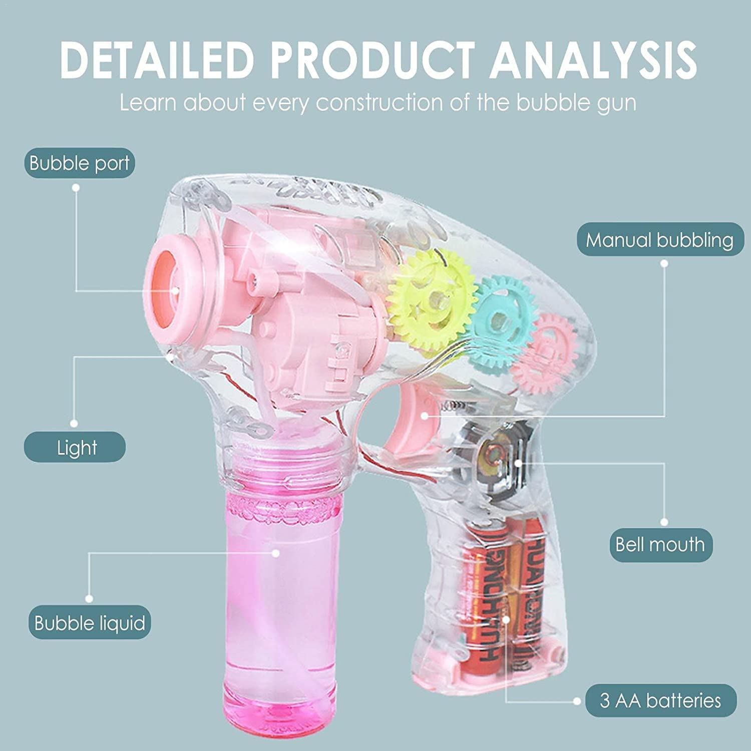 バブルマシン Amazon | シャボン玉 電動 電池式 バブルマシン シャボン玉製造機