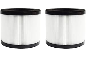 Medify Air Purifier Replacement Filter: MA-18 True HEPA Filter for Medify MA-18/MA-18R