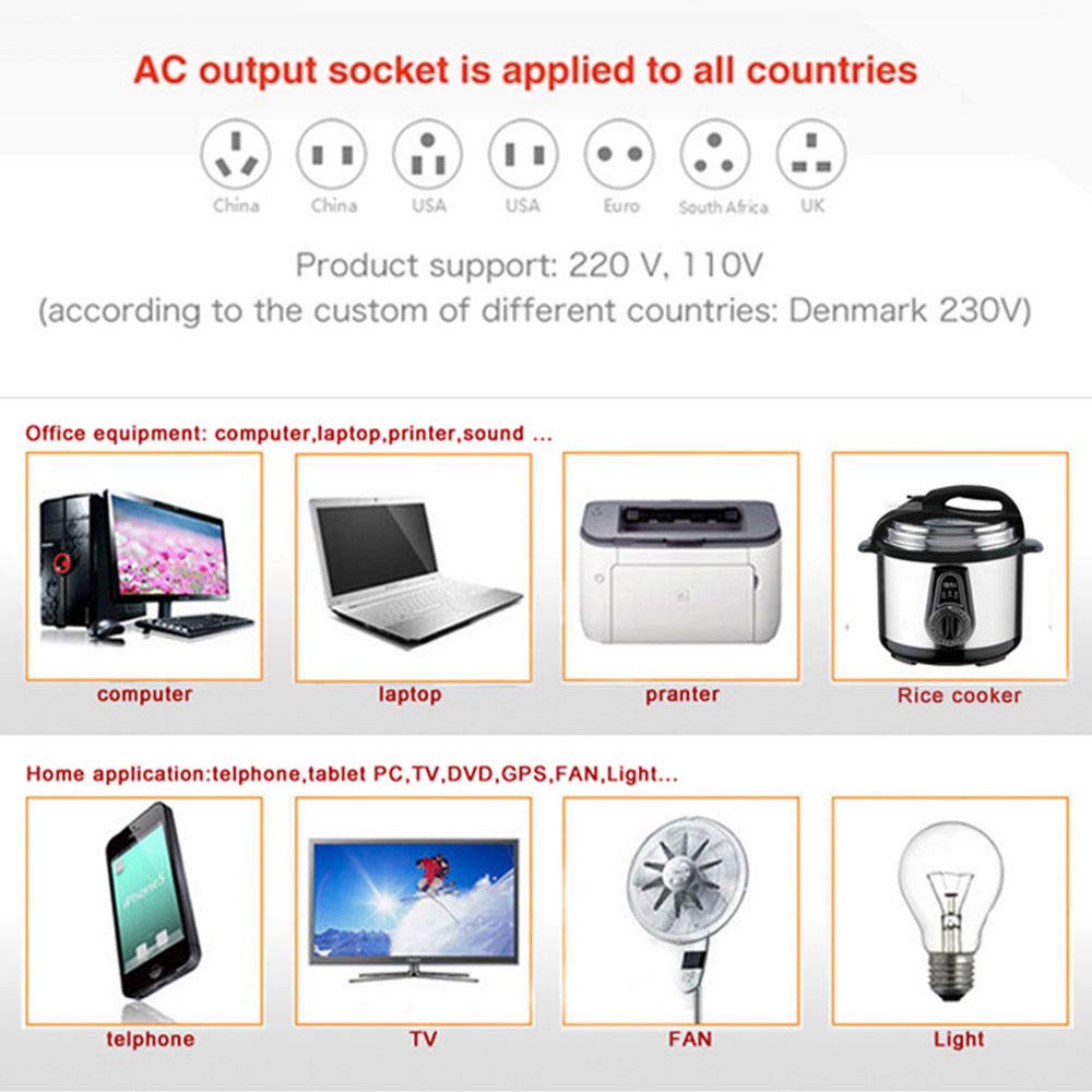 Falownik 1500 W Przetwornica mocy DC 12V na 110V/240V AC z uniwersalnymi gniazdami i portem USB zawiera wtyczkę zapalniczki 12 V do 110 V(24Vto230V)