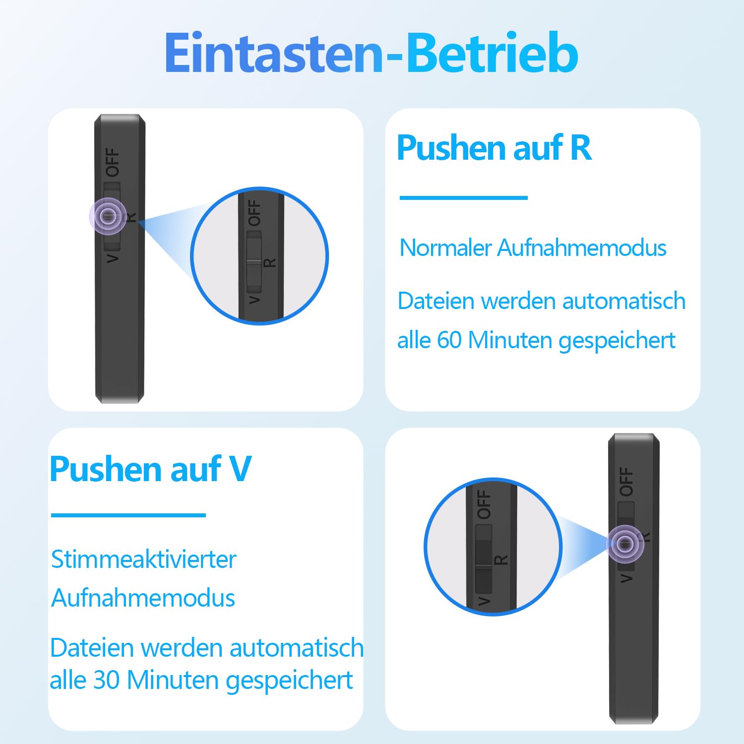 Diktiergerät Mini 64 GB - Voice-Recorder mit Sprachgesteuerter Aufnahme, Rauschunterdrückung, Audio Aufnahmegerät Mini mit Kopfhörer, Wiederaufladbarer Audiorecorder, für Auto/Meetings/Klasse/Vortrag