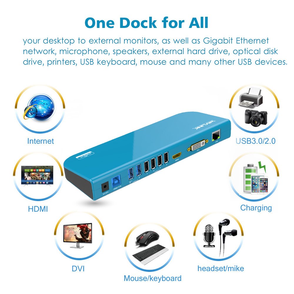 WAVLINK Estación de Acoplamiento Universal USB 3.0 para portátil con Doble Pantalla de vídeo Salidas HDMI/DVI/VGA hasta 2048 x 1152, Gigabit Ethernet, 6 Puertos USB