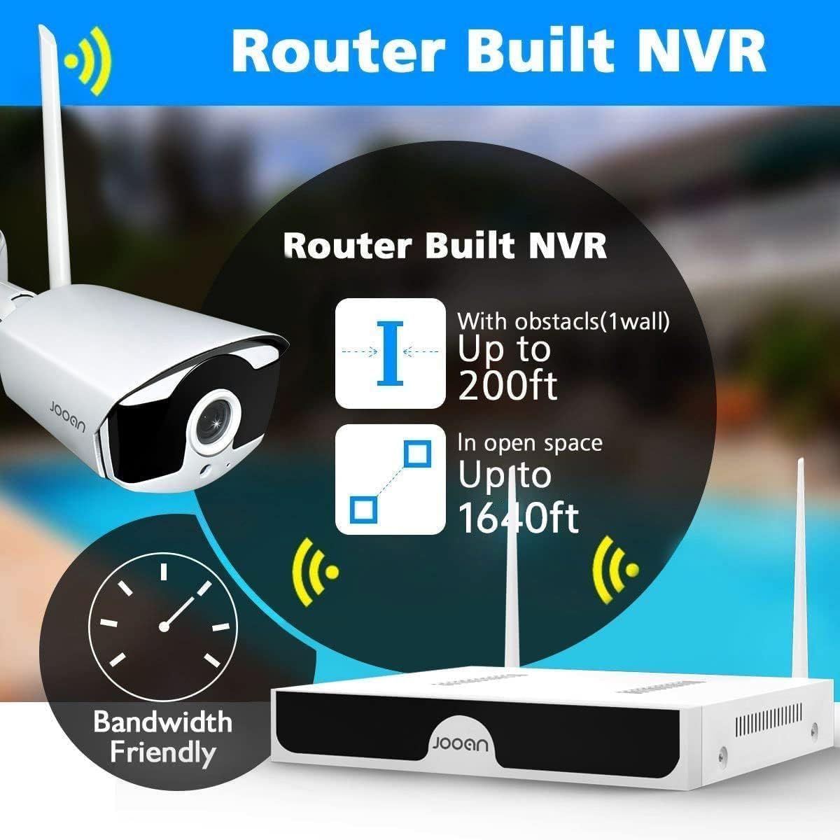 Router Built NVR with wireless range capabilities