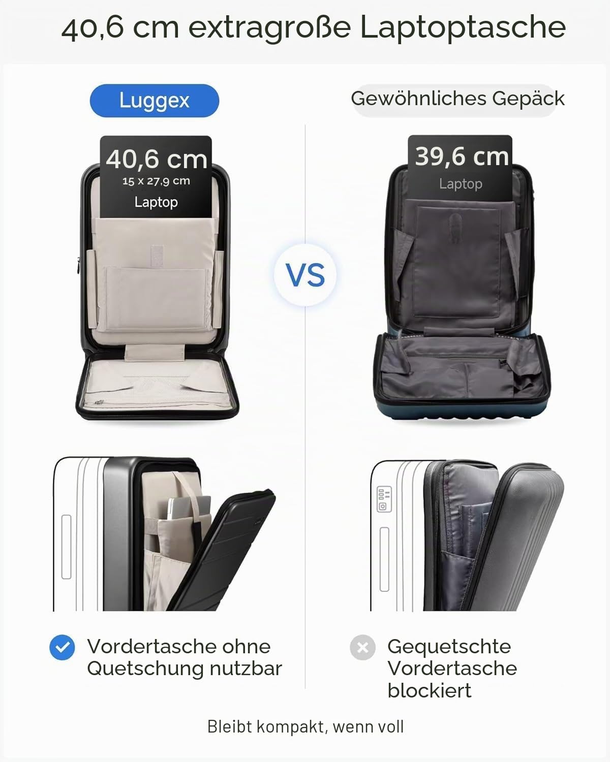 LUGGEX Koffer Trolleys mit Laptopfach, Erweiterbarer Koffer Klein Stabil Hartschalenkoffer Reisekoffer aus Polycarbonat mit 4 Rollen, TSA Schloss (Schwarz, 55,9 × 38 × 24 cm, 38-42L)