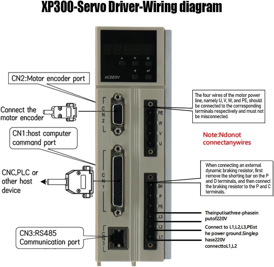 Connection points on the XP300-20A AC Servo Driver
