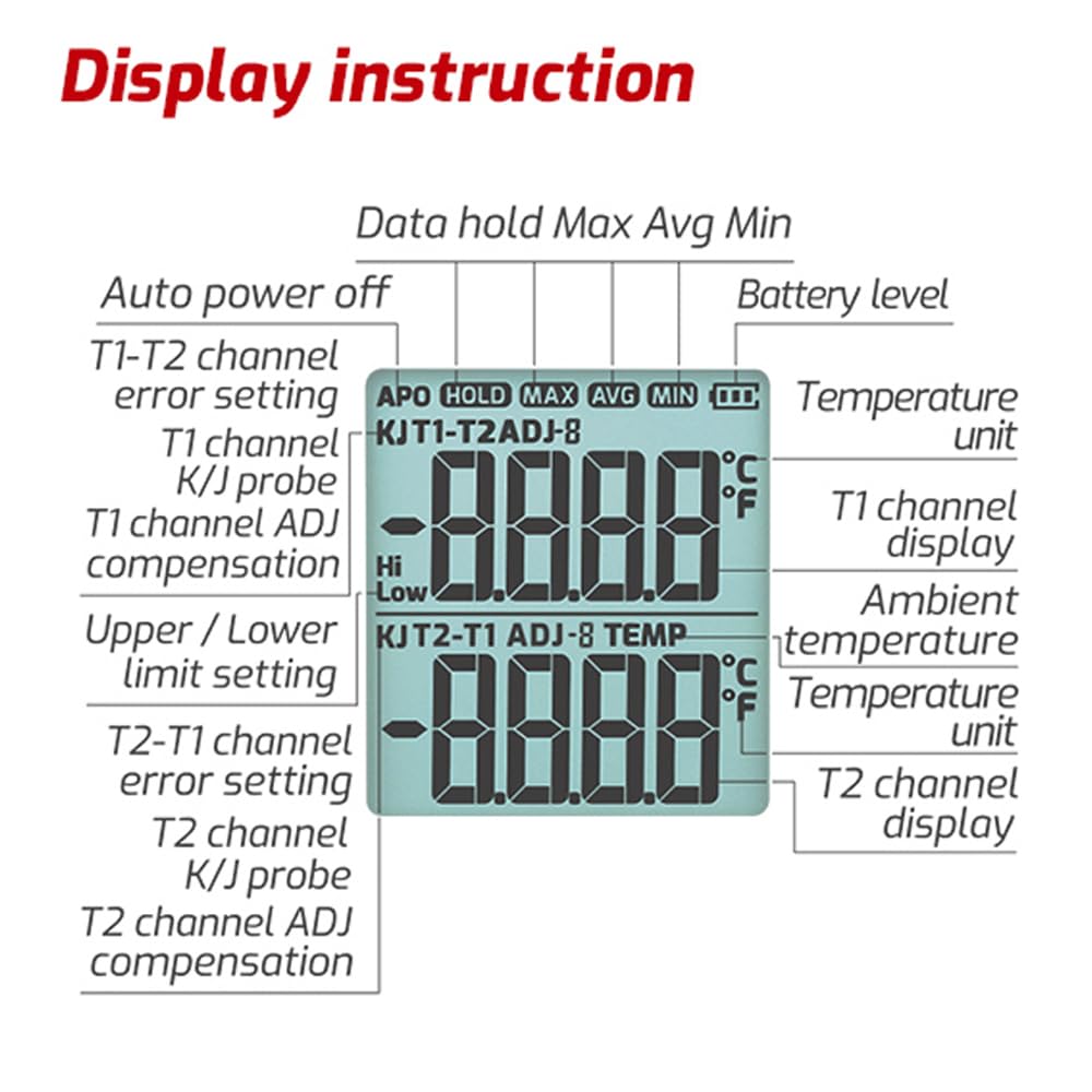 Termometro a termocoppia, termometro digitale a doppio canale (-200 °C ~ 3000 °F) con 1 morsetto per temperatura HVAC e 2 sonde termocoppie cablate, misuratore di temperatura HVAC con compensazione