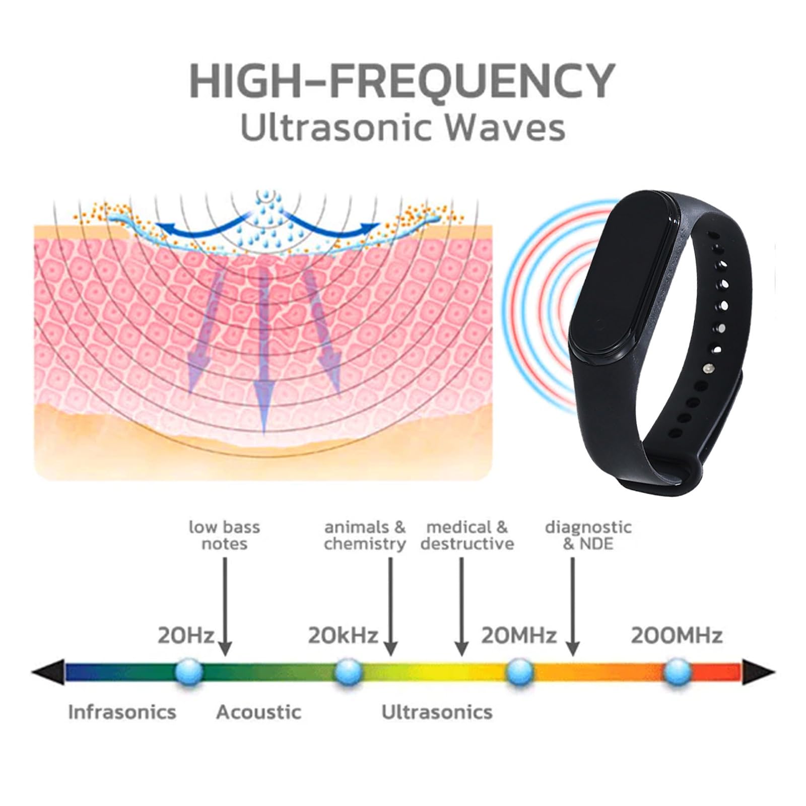 antimosquitos, pulsera antimosquitos, pulsera repelente ultrasónica, reloj de pulsera electrónica, interior y exterior, negro, adultos y niños