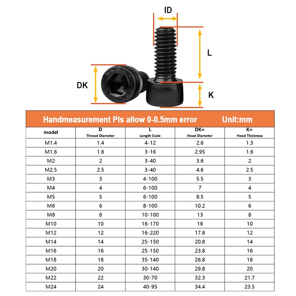 Tornillos de cabeza hueca hexagonal de acero inoxidable 304 DIN912, grado 12,9, color negro, A2, 5-100 unidades, M2, M2.5, M3, M4, M5, M6, M8, M10(304 Stainless Steel,50MM_M2 (100PCS))