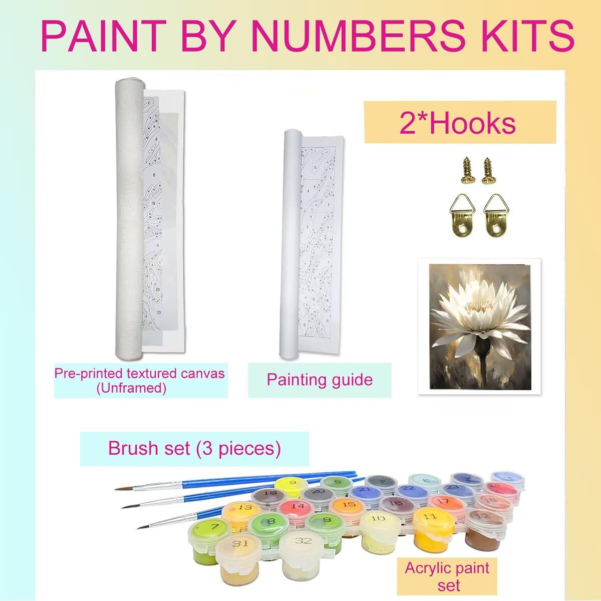 Dipingere con i Numeri Fiore, Paint by Numbers Adulti Astratto, Fai da te Creativi Adulti Quadri da Dipingere Numerati Kit per Decorazione Della Parete di Casa, Regalo 80x110 cm Senza Cornice L2-5