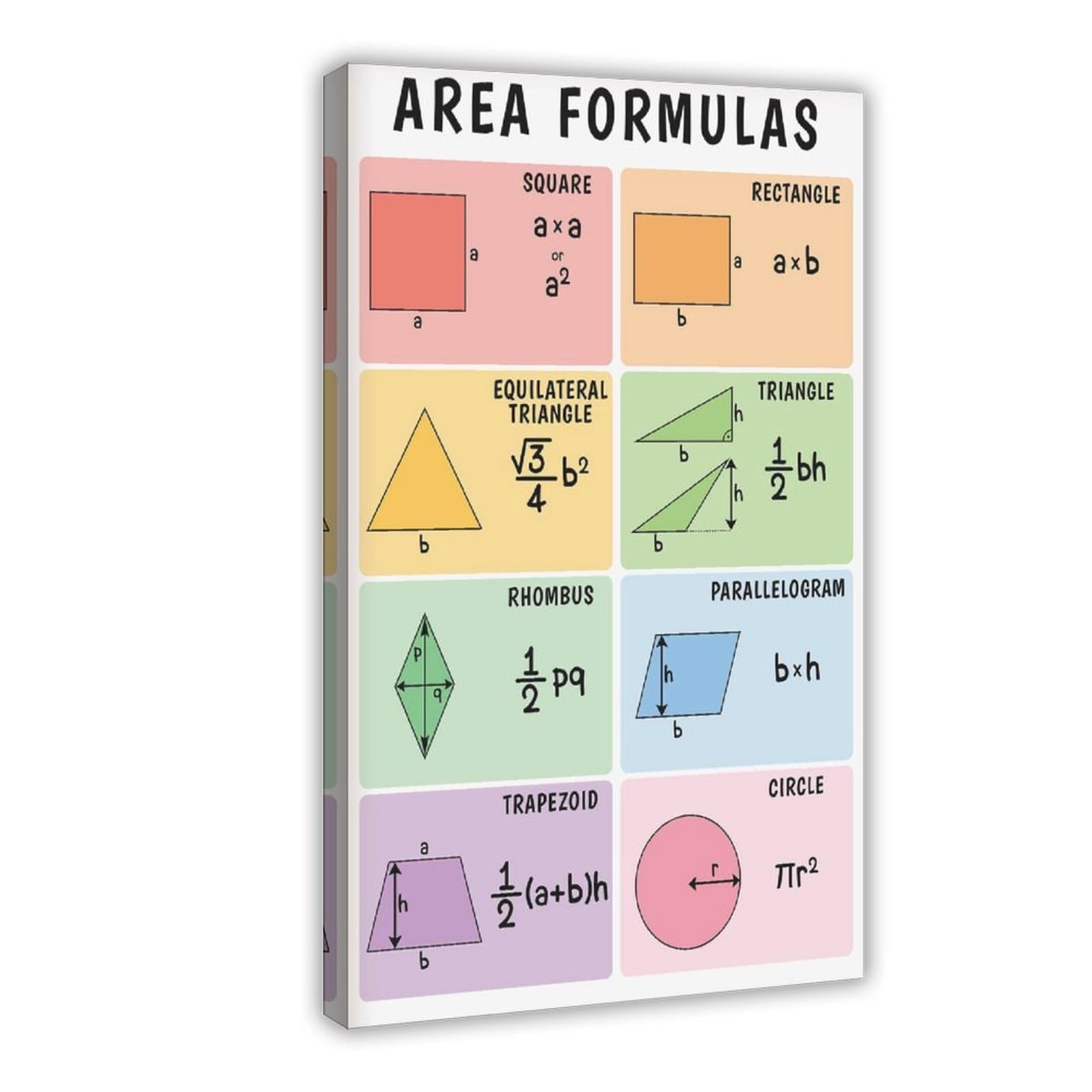 Geometrie-Poster, Bereich + Volumenformeln + 2D-Formen + grundlegende Geometriebegriffe, pädagogische Leinwand-Kunst-Poster und Drucke, ästhetische Raumdekoration, Schlafzimmer, Büro, 30 x 45 cm