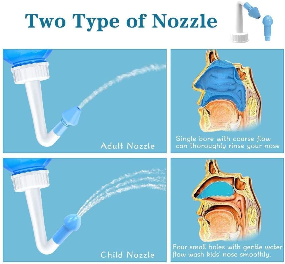 REDITEX 300ML Neti Pot for Sinus Rinse Bottle Nasal Wash Nasal Irrigation Jal Neti Pot with 2 Nozzles, Nose Cleaner Washing Bottle Nasal Spray Nose Cleaner for Adult & Kid Travel Essentials, 2