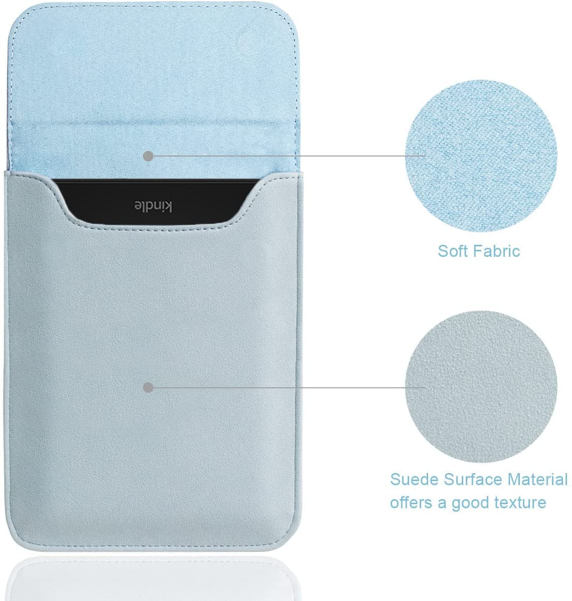 para Kindle Paperwhite (11ª geração, versão 2021) (Modelo nº