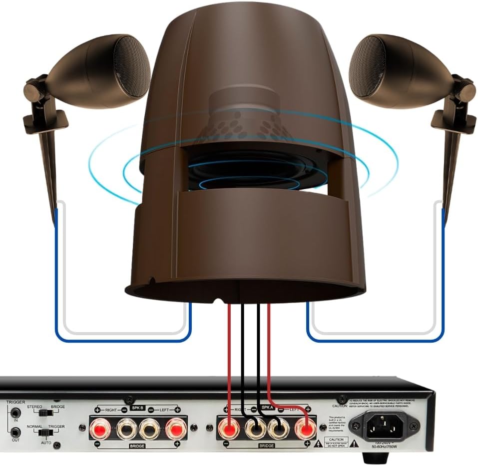 OSD Audio Landscape Speaker Bundle – Forza 8" Omni Subwoofer with LS2 Outdoor Satellite Pair, Weather-Resistant In-Ground Sound System