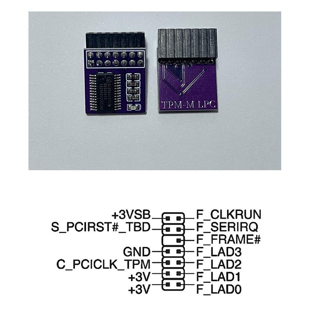 マルチTPM2.0モジュール マルチTPM2.0モジュール