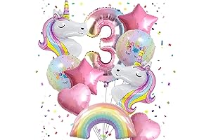 Unicorn Birthday Balloons: Enchanting Decor for Magical Celebrations