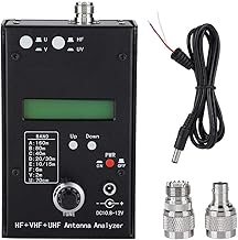SWR Antenna Analyzer HF VHF UHF Antenna Meter Tester SWR & RF Impedance Analyzer Simultaneously for Ham Radio