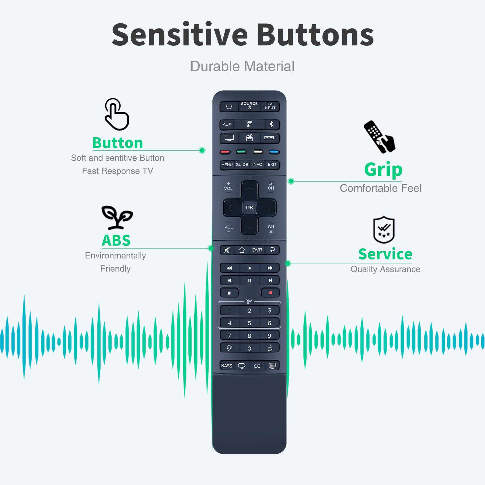 Zamienny pilot zdalnego sterowania do Bose Hi-Fi SoundTouch 300 kompatybilny z systemem głośników ST300 Soundbar