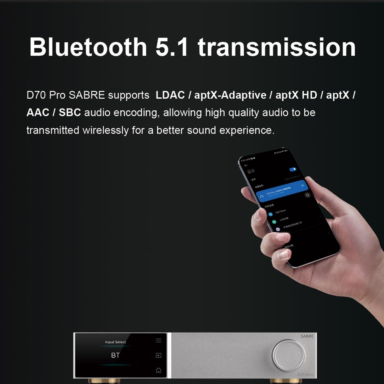 Amazon.com: Auinshifiman Topping D70 Pro Sabre HiFi DAC ES9039SPRO 