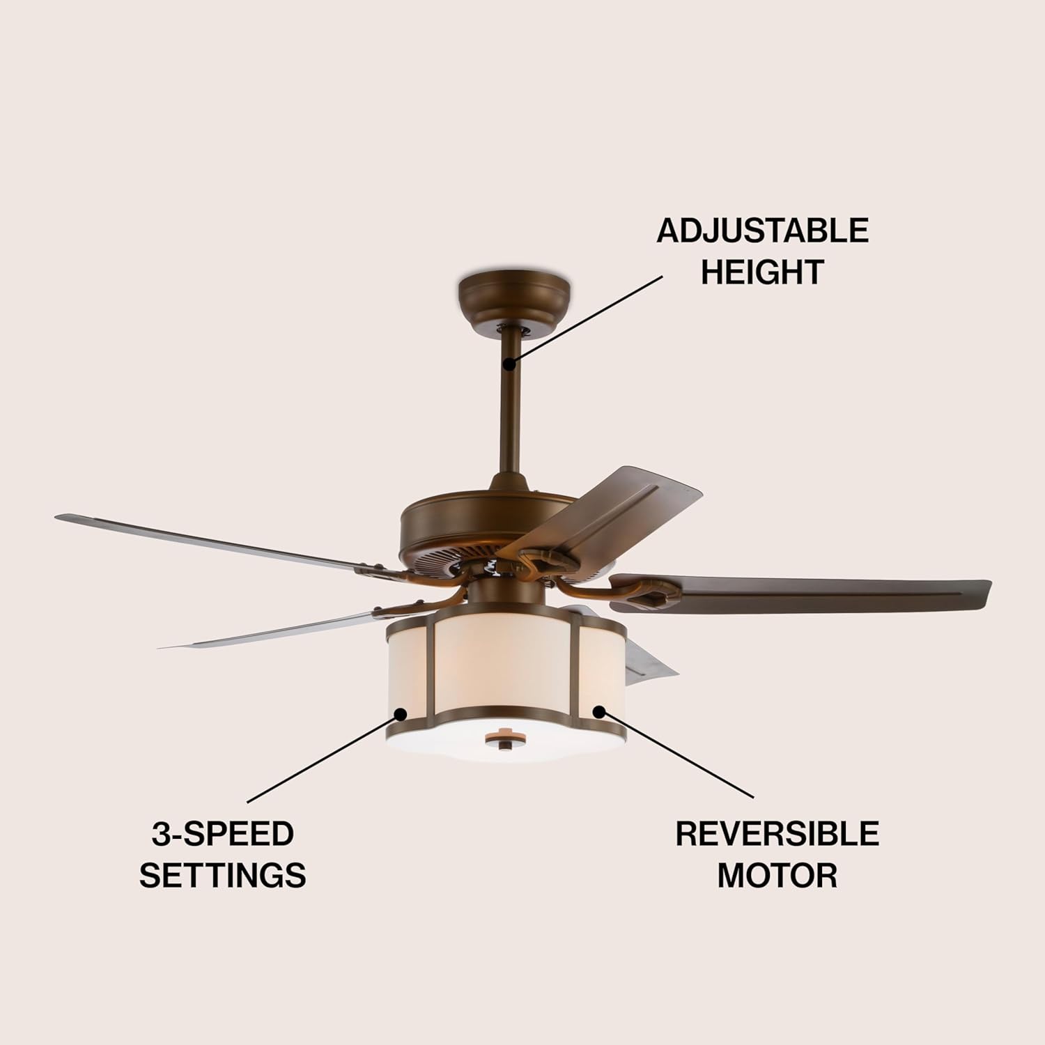 JONATHAN Y 52" Satin Bronze 3-Light Iron Ceiling Fan with Remote Control, Scalloped Drum Shade, 5 Reversible Blades, Transitional Glam Decor, LED Bulbs Included JYL9604A