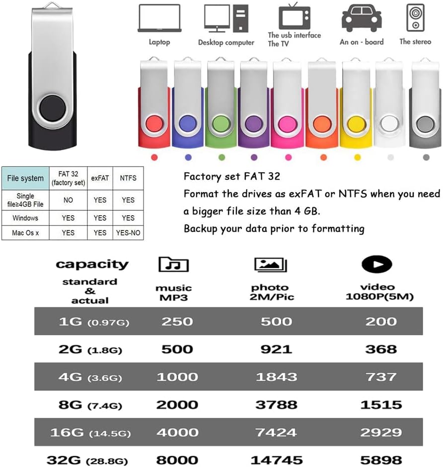 USB Stick 16GB 10er Pack | USB 2.0 | Schwarz mit Bunt Bänder | FEBNISCTE+ – Bild 3