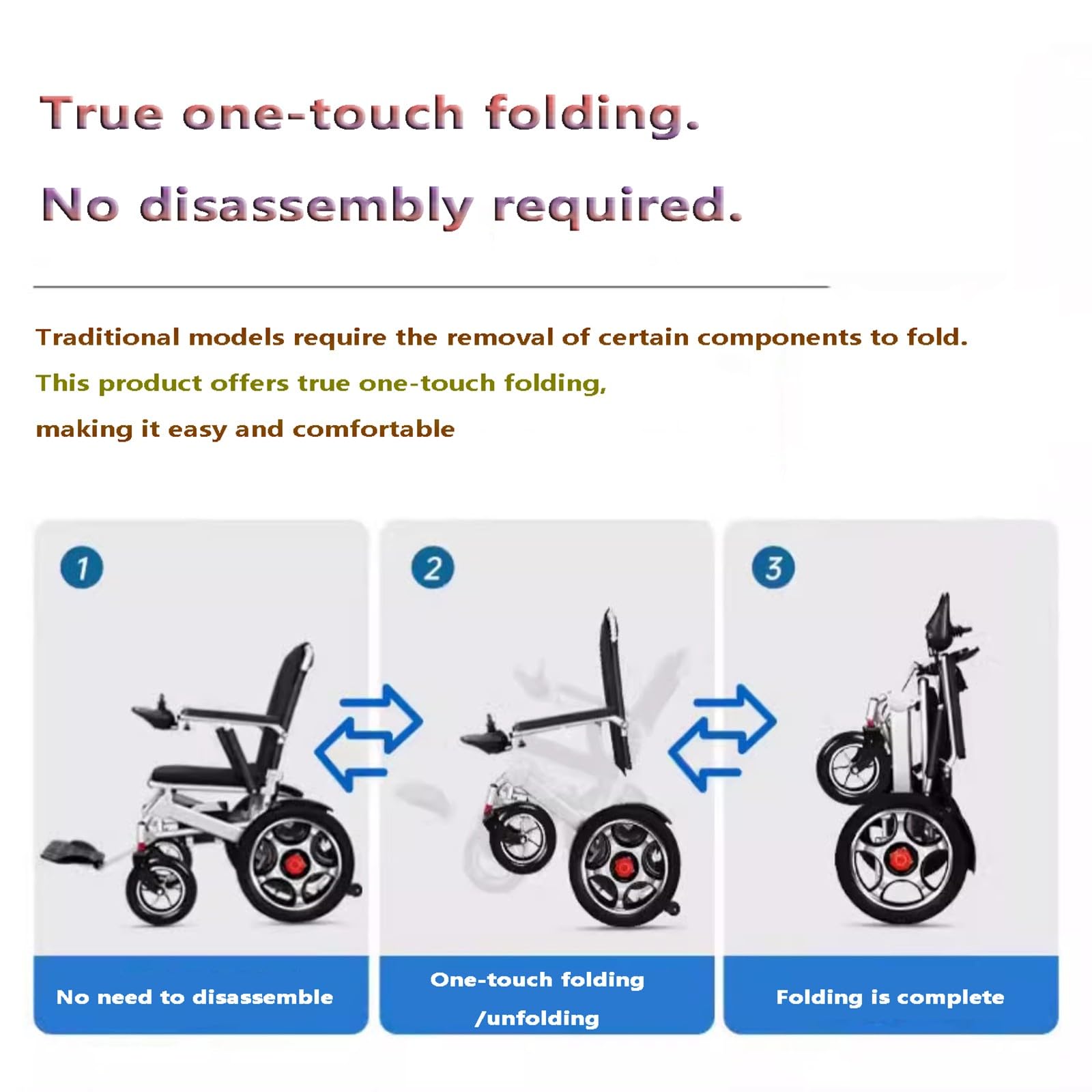 Patinete motorizado para personas mayores, silla de ruedas eléctrica ligera, silla de ruedas eléctrica plegable, diseño ultraligero, alta capacidad, fácil de transportar y almacenar