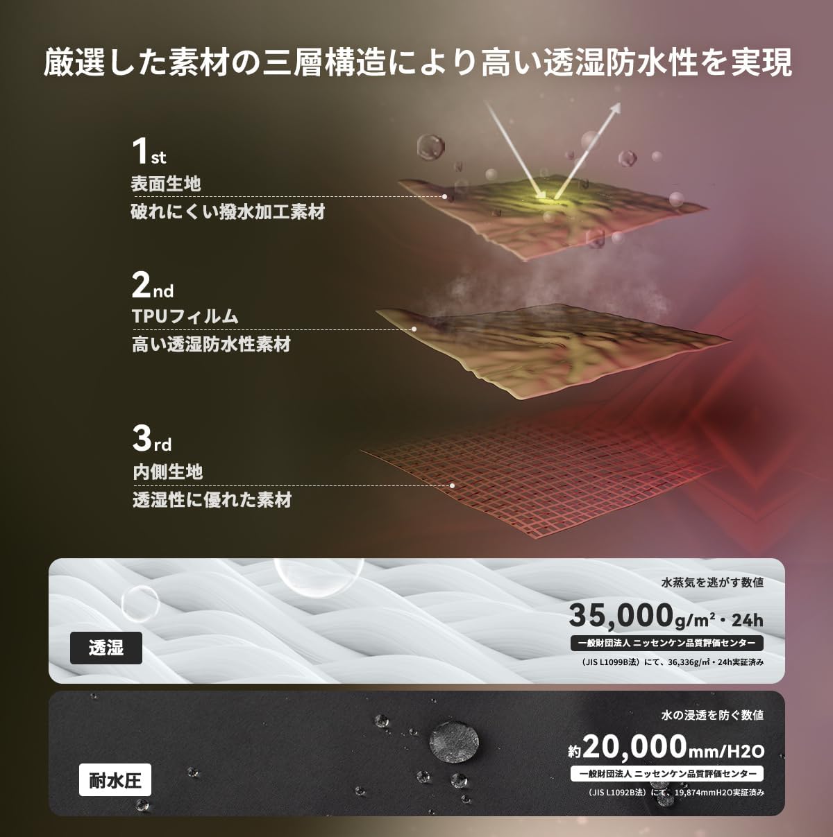 [アクレイス] レインウェア メンズ 登山 ジャケット 耐水圧20000mm ゴルフ レインスーツ 自転車 ウインドブレーカー 釣り