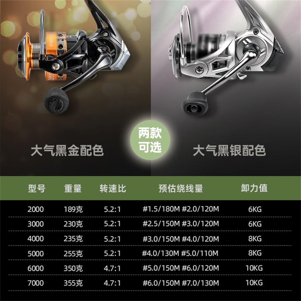 Fish Line Wheel Sea Pole Fishing Gear Metal Rocker Arm Spinning