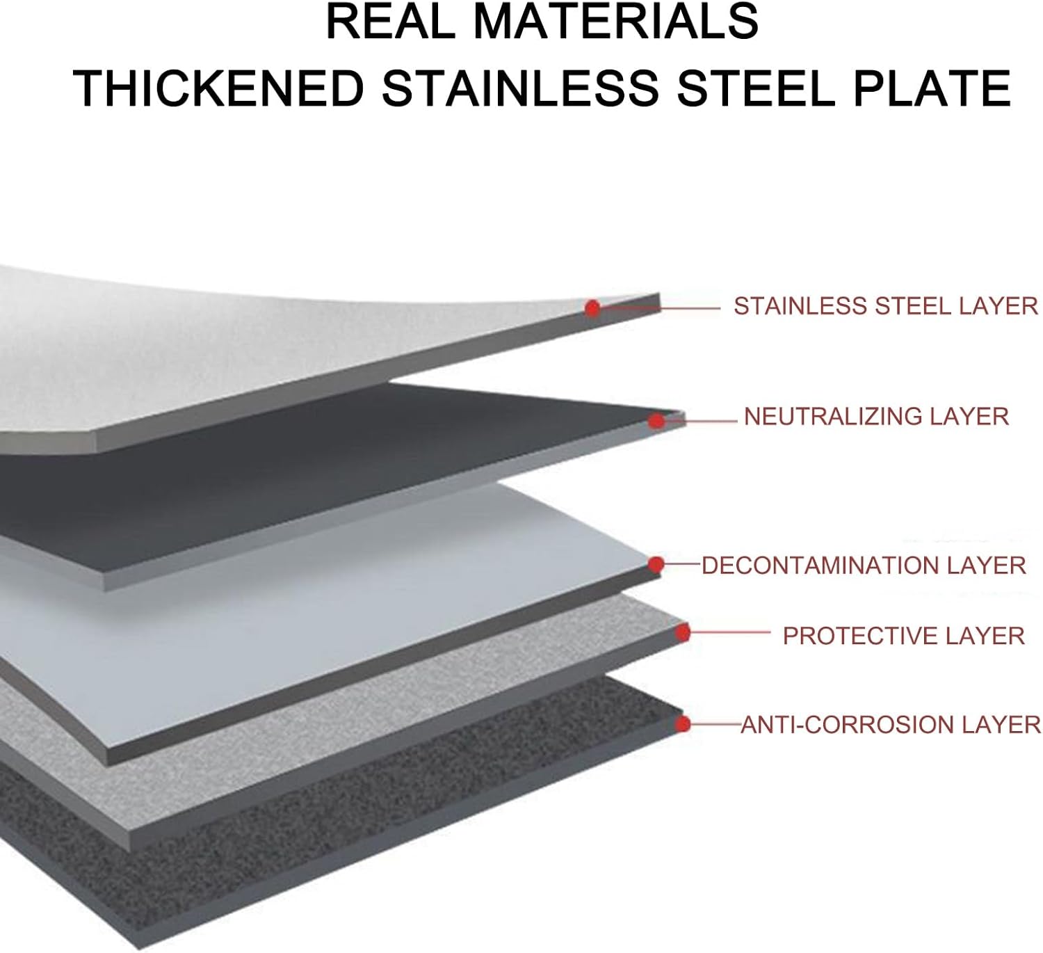 Stainless Steel Commercial Prep Table with Sliding Doors - Versatile Utility Work Table for Kitchen, Restaurant, Garage, Warehouse, Outdoor Activities