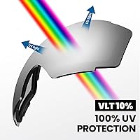 Vista 4 de OutdoorMaster Lentes de repuesto para gafas de esquí PRO - Más de 20 opciones