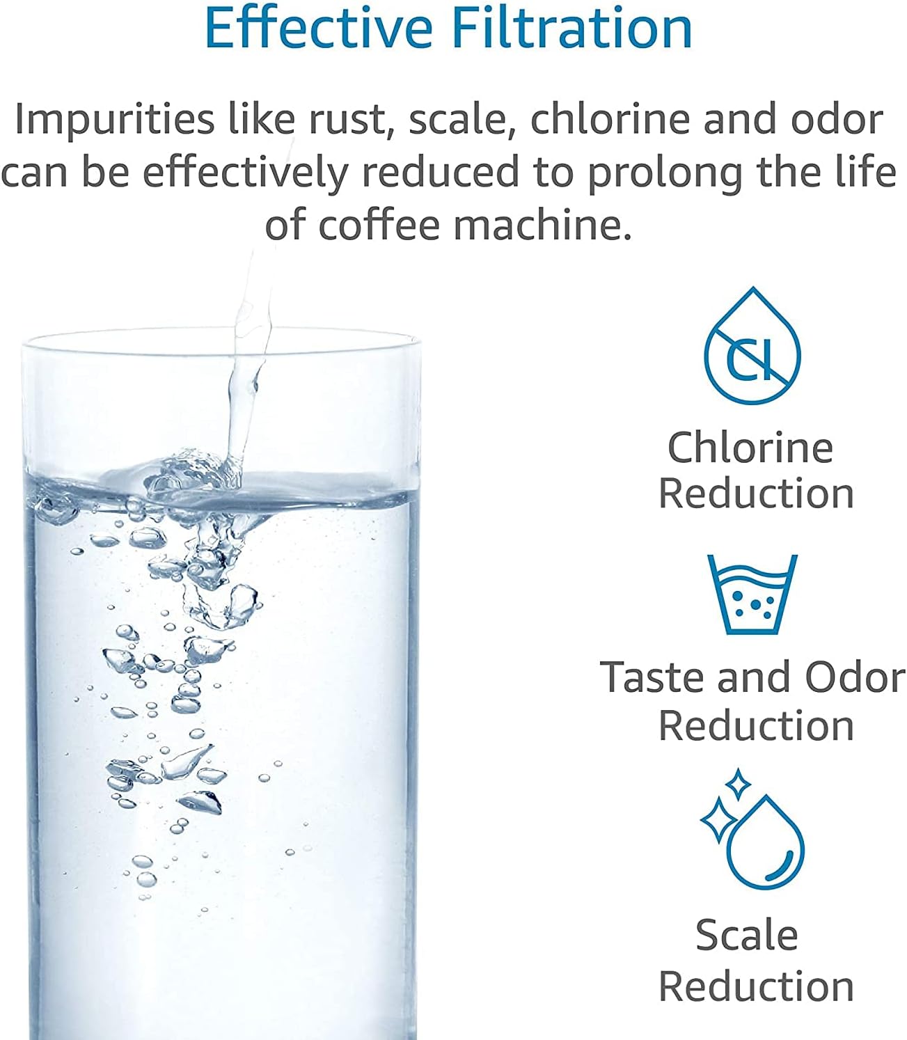 AQUA CREST Coffee Machine Water Filter, Replacement for Jura® Clearyl White, 64553, 7520, 60209, 68739, 62911 - Including Various Models of Nespresso®, Impressa®, TÜV SÜD Certified, 6 Packs