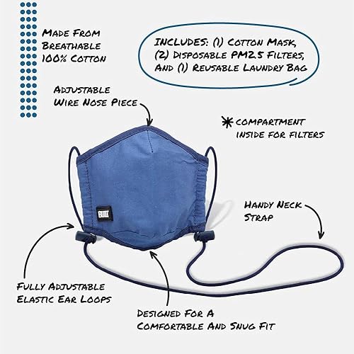 Miniatura 2 de BUILT Mascarilla facial de algodón lavable y transpirable con trabillas ajustables para las orejas, alambre de nariz y filtros PM2.5, color negro