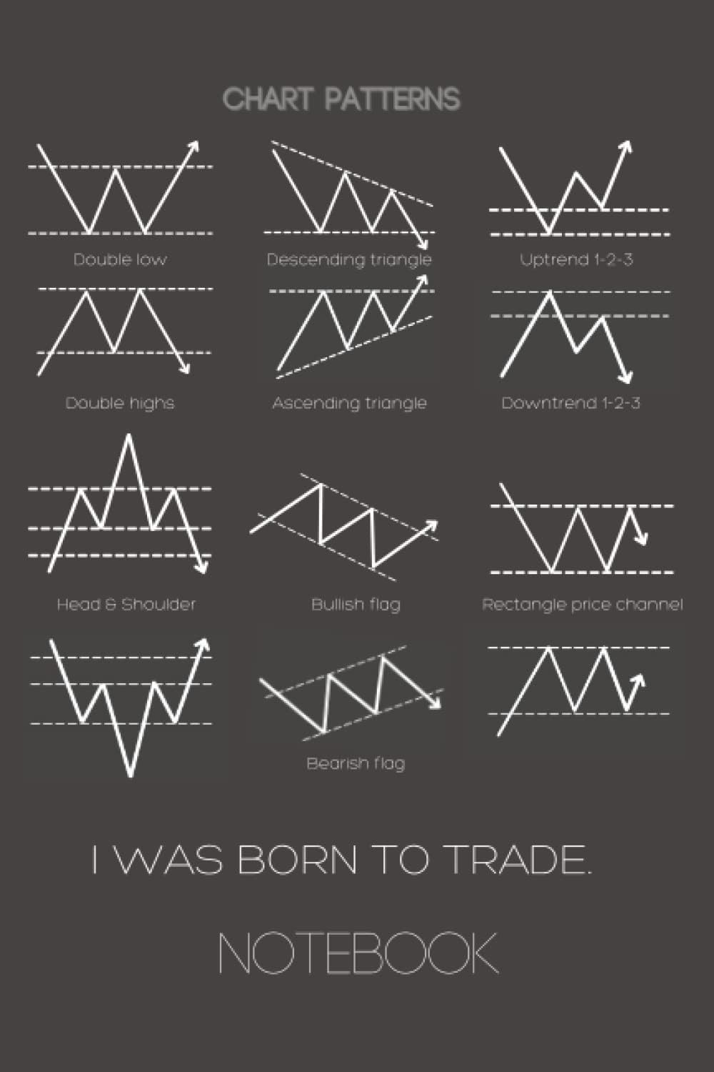 Notebook with Trading Chart Patterns on cover.: I was born to trade. Grid sheets, 6"x9", 100 pages. Paperback – 30 April 2021