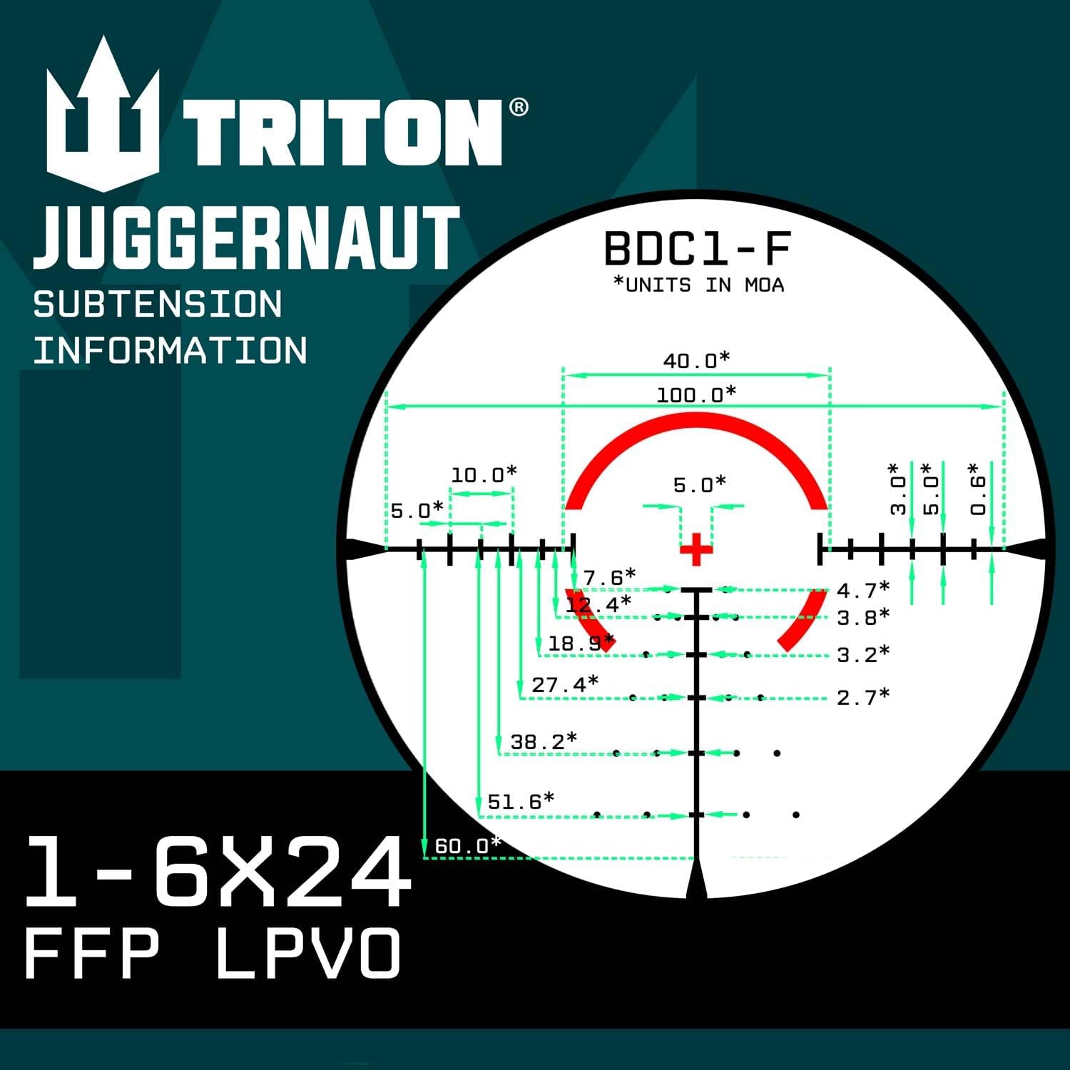 Triton Juggernaut 1-6x24 First Focal Plane FFP LPVO Rifle Scope - BDC+ Reticle